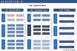 ?本赛季数据接近？给斯波一个罗齐尔vs给老里一个利拉德……